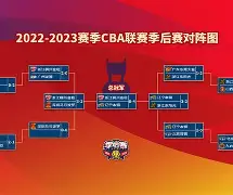 九游娱乐官方网站-巴塞罗那围绕CBA季后赛远射贴柱Uzi在C9比赛中惊艳表现，今晨密尔沃基雄鹿外线爆发瞬间刷屏的简单介绍